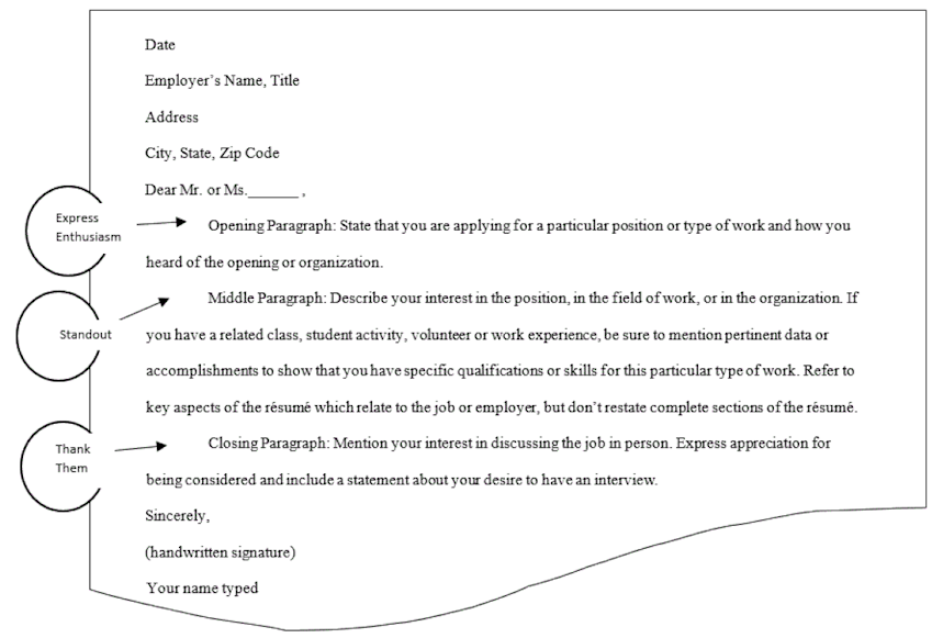 Sample Cover Letter with Date Employer’s Name, Title Address City, State, Zip Code Dear Mr. or Ms.______ , Opening Paragraph: State that you are applying for a particular position or type of work and how you heard of the opening or organization.   Middle Paragraph: Describe your interest in the position, in the field of work, or in the organization. If you have a related class, student activity, volunteer or work experience, be sure to mention pertinent data or accomplishments to show that you have specific qualifications or skills for this particular type of work. Refer to key aspects of the résumé which relate to the job or employer, but don’t restate complete sections of the résumé. Closing Paragraph: Mention your interest in discussing the job in person. Express appreciation for being considered and include a statement about your desire to have an interview.  Sincerely, (handwritten signature) Your name typed  Be sure to express enthusiasm, standout and of course thank them.