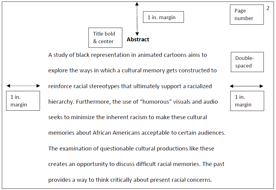 Example of an APA Abstract paper with 1 inch margin top and bottom, 1 inch margin left and right. Title bold & centered, Double-spaced, and page number on the top-right.