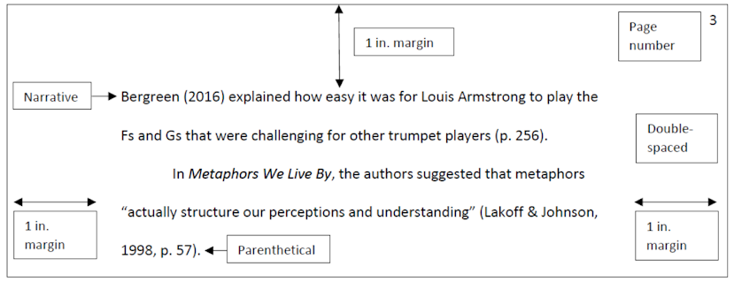 Example of APA in-text citations with paper with 1 inch margin top and bottom, 1 inch margin left and right, and Page number on top-right of page in header, double-space. Narrative is the text that begins before Parenthetical.