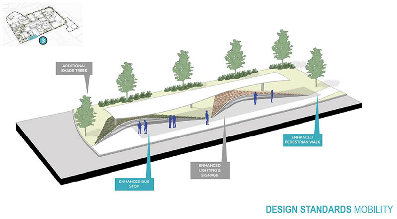 Concept for the Heritage Campus perimeter
